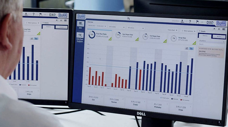 DXQPLANT.ANALYTICS VERBESSERT ERSTLÄUFERQUOTE DURCH SYSTEMATISCHE FEHLERANALYSE